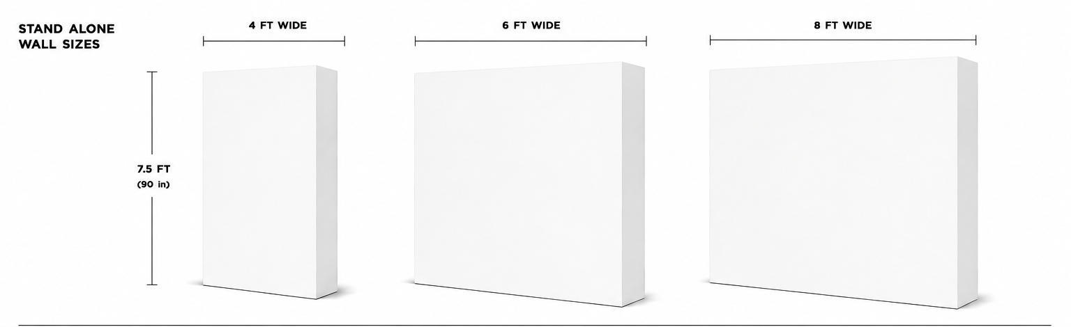 The 4-foot, 6-foot and 8-foot freestanding wall options shown at their relative widths, with a shared height of 7.5 feet.